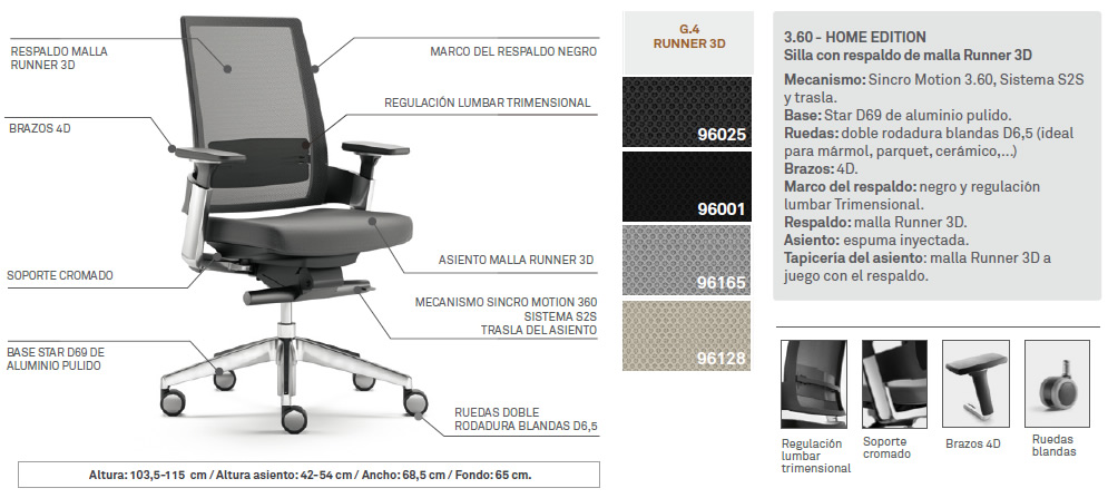 3.60-Home-Edition-caracteristicas